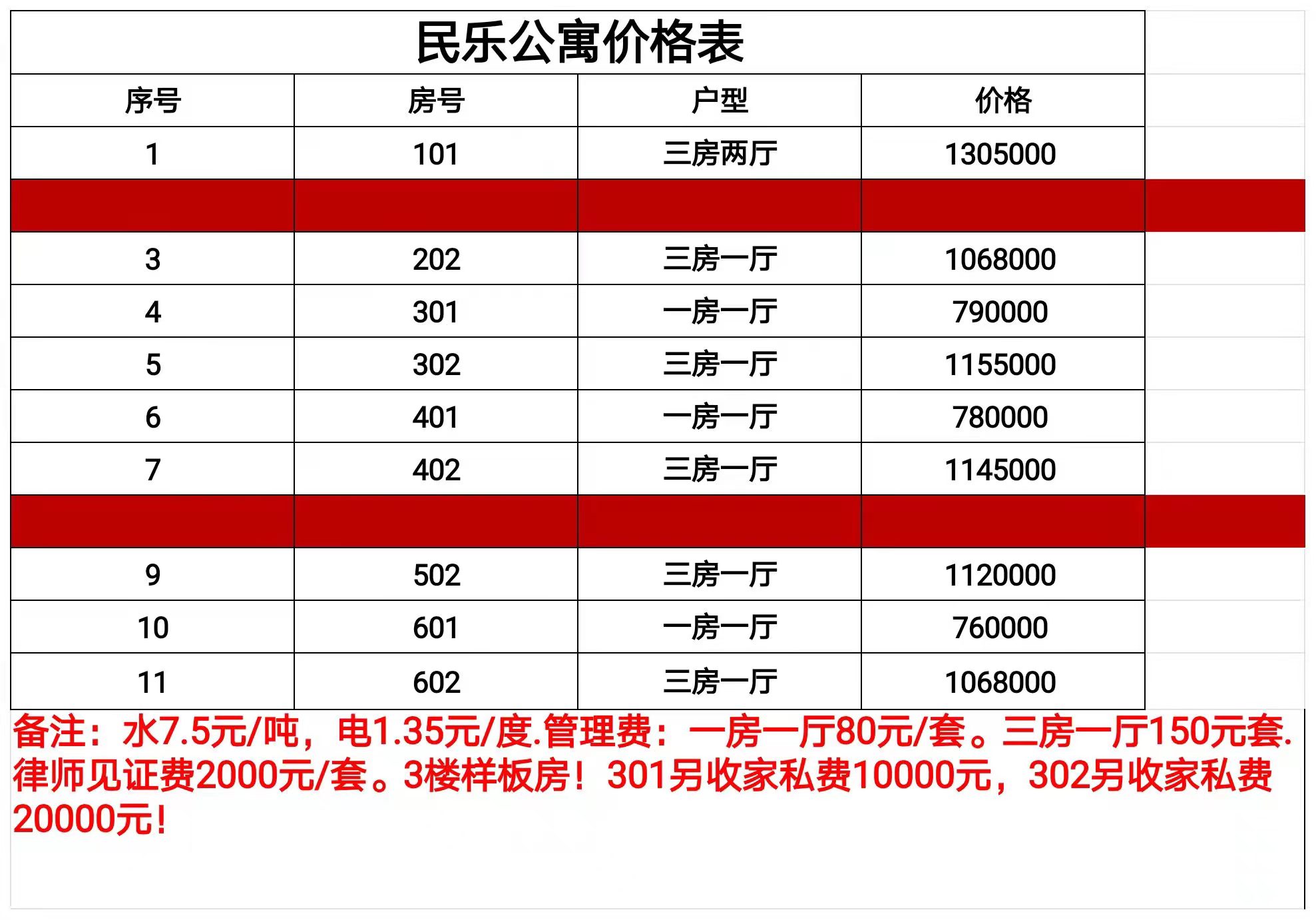 民樂(lè)公寓-一房一廳68萬(wàn)起