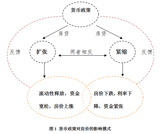 學(xué)校越來越好就會有很多人不停地移民