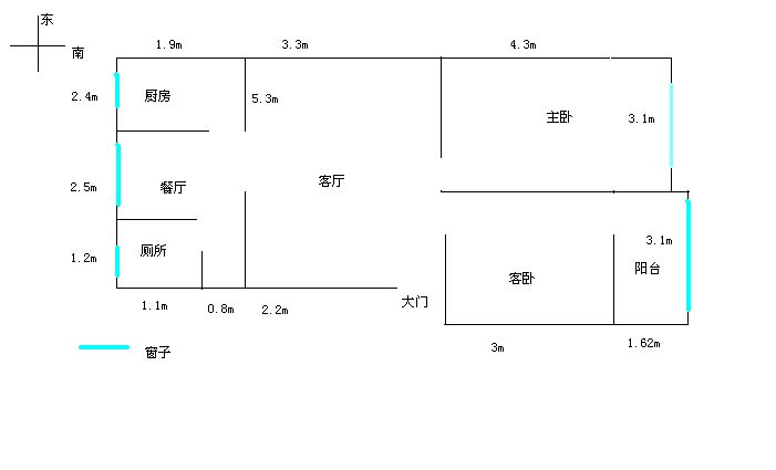 這個(gè)項(xiàng)目就叫棚戶(hù)區(qū)改造的項(xiàng)目