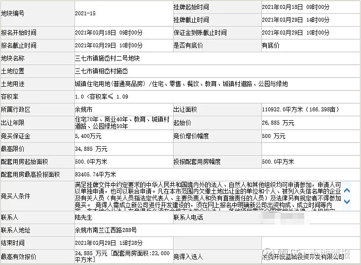 地處沙步社區(qū)北側的門戶位置